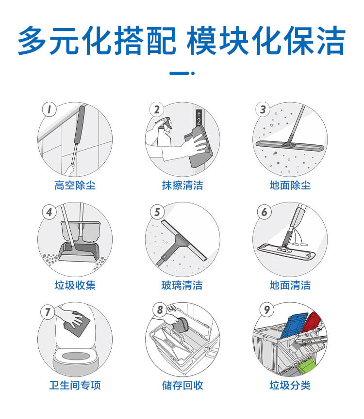 靈動(dòng)型清潔手推車