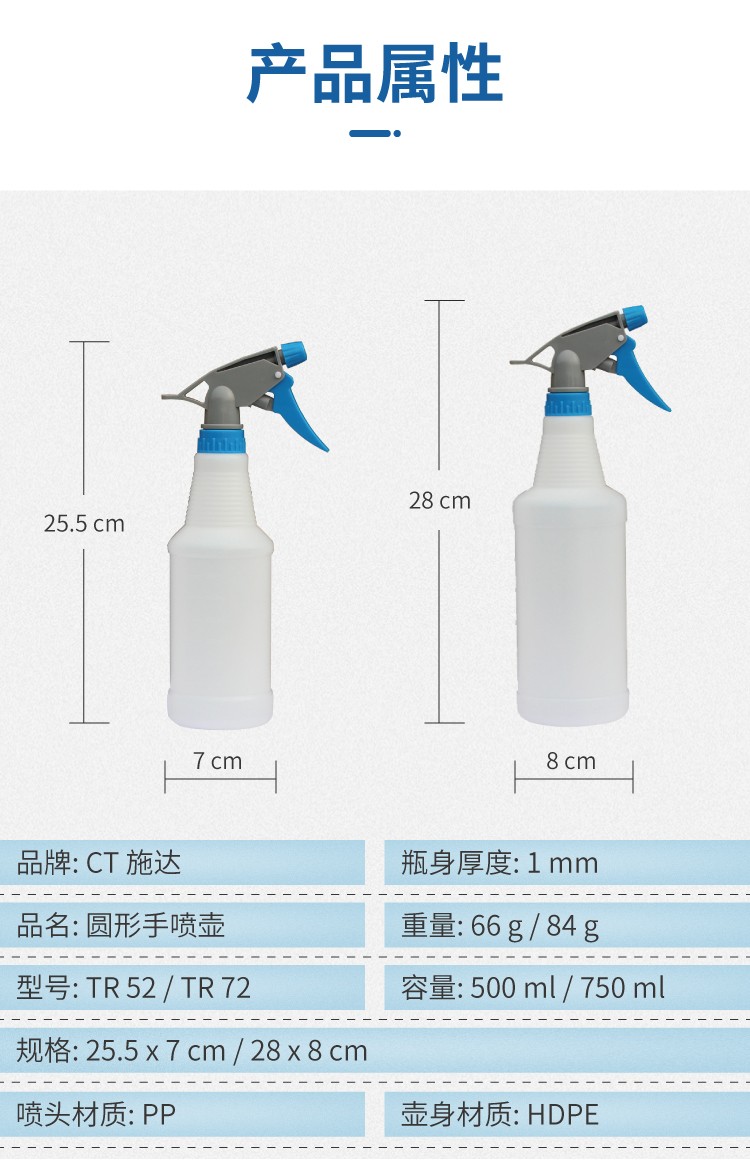 TR-52,TR-72噴壺詳情豎版_09.jpg