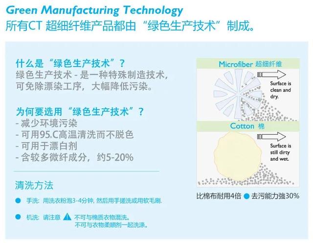 玻璃清潔萬能套裝，保潔員口中“清潔神器”